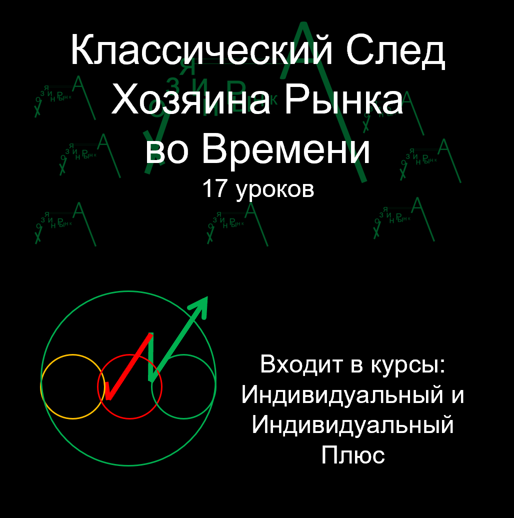 Томом вильямсом. Книга хозяева рынка. Хозяева рынков том Вильямс.